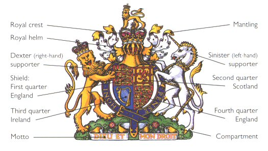 great britain coat of arms